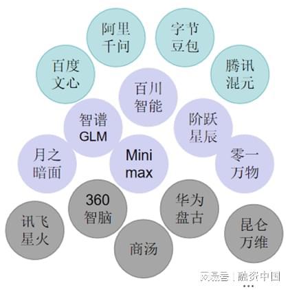 ：从识别到理解的跨越PG麻将胡了智能语音(图5)