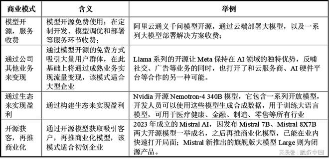 ：从识别到理解的跨越PG麻将胡了智能语音(图7)