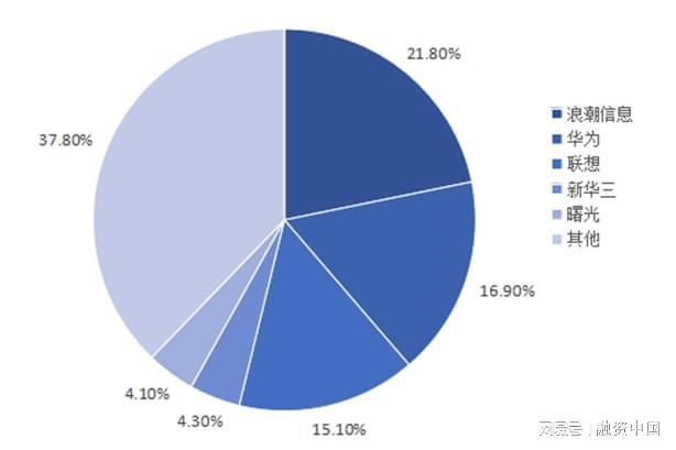 ：从识别到理解的跨越PG麻将胡了智能语音